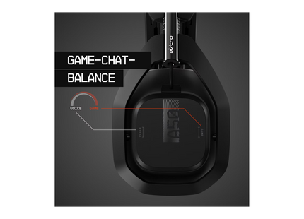 Astro Gaming Headset Astro A50 mit Base Station Schwarz