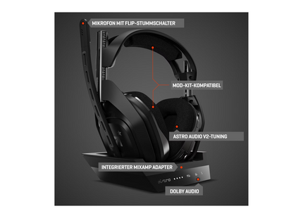 Astro Gaming Headset Astro A50 mit Base Station Schwarz