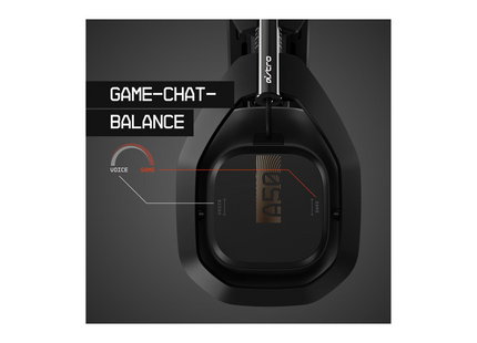 Astro Gaming Headset Astro A50 Wireless inkl. Base Station