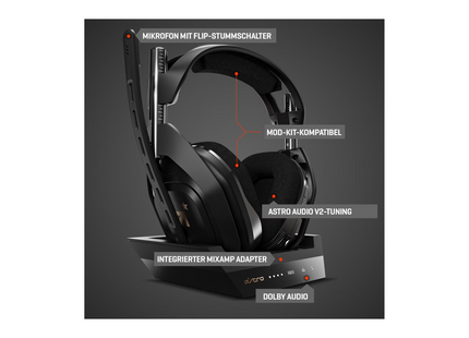 Astro Gaming Headset Astro A50 Wireless inkl. Base Station