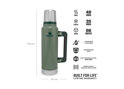 Stanley 1913 thermos bottle Classic 1400 ml, green
